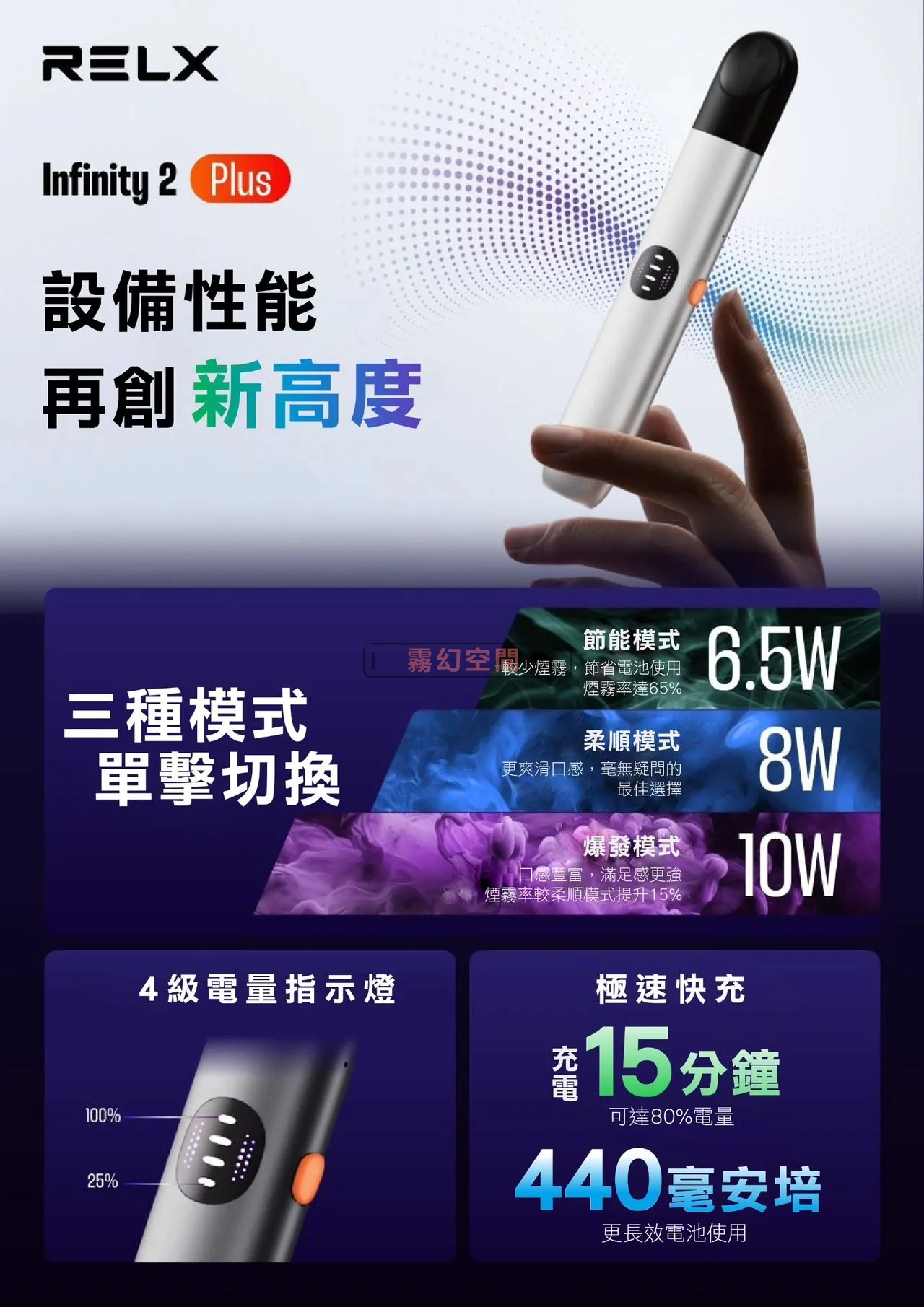 悅刻 六代主機 ⌀ 小巧便攜