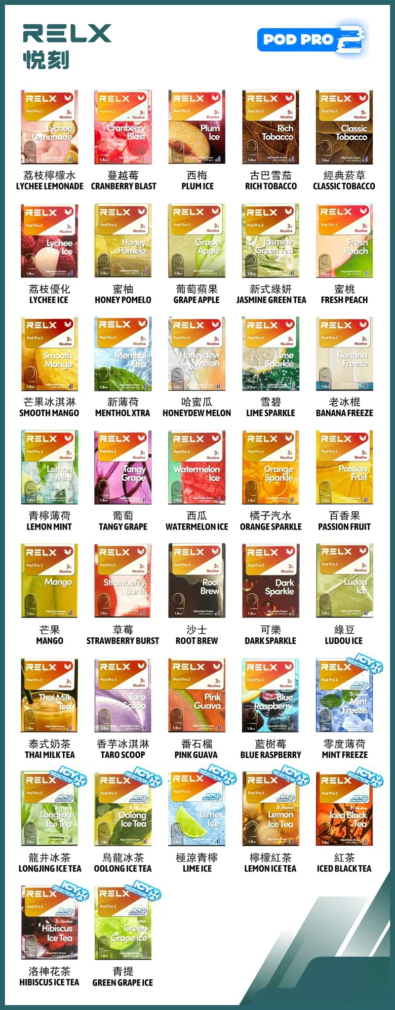 悅刻 六代煙彈 ⌀ 原廠正品